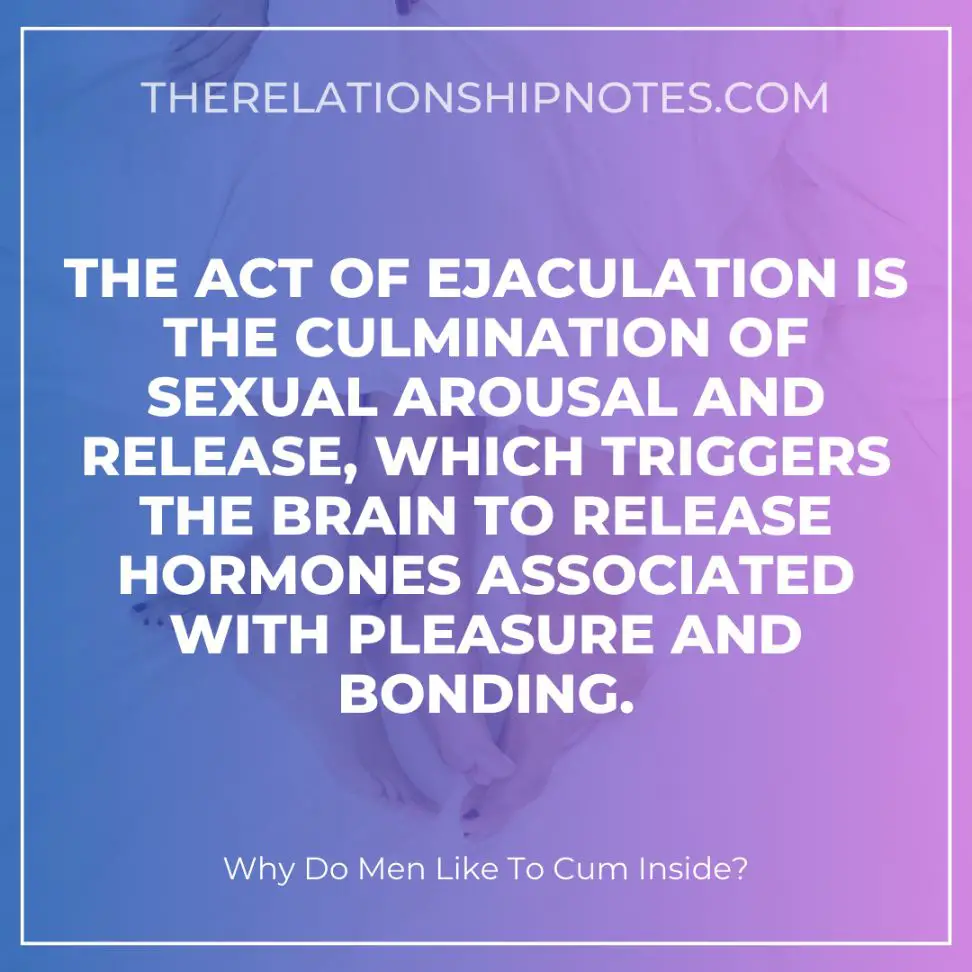Act of Ejaculation