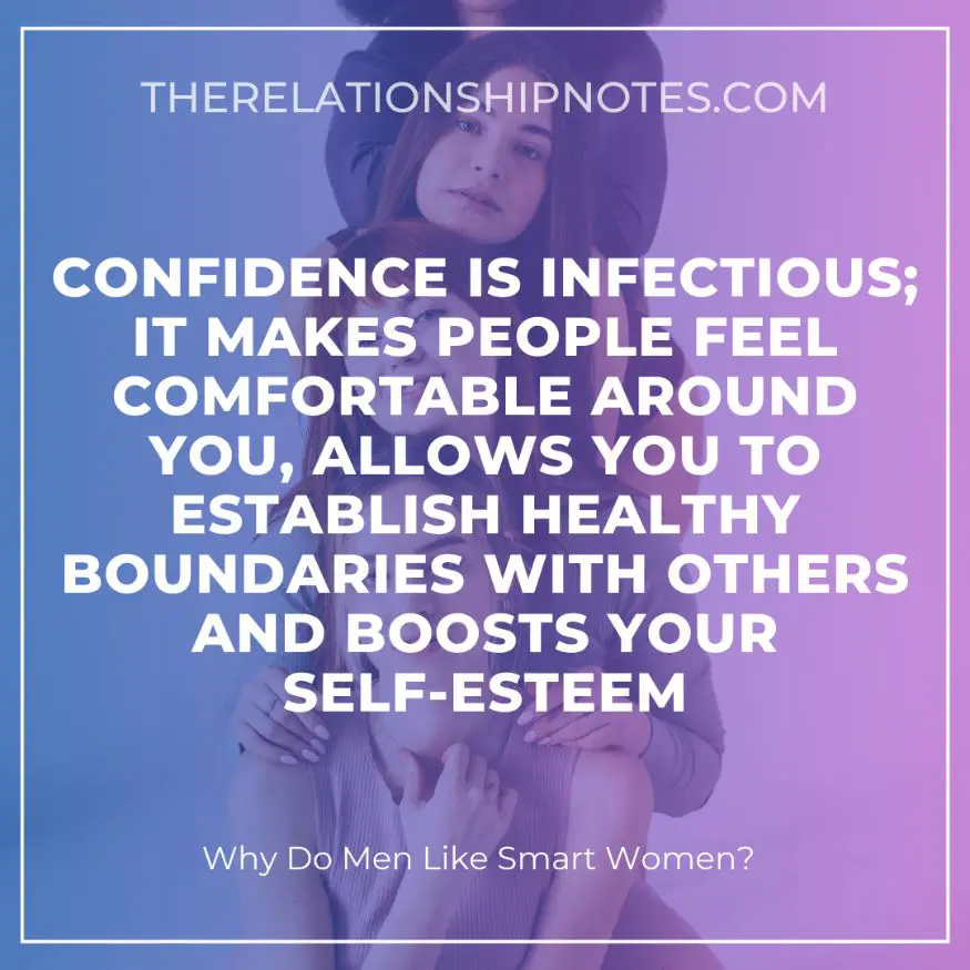 Confidence And Independence