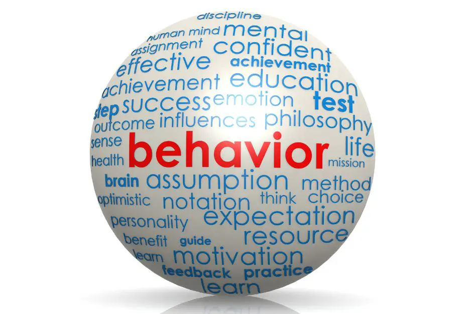 Secretive Behavior
